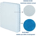 thumbnail image 7 of ITidyHome Humidifier Replacement Filters Compatible with Honeywell HFT600 HEV615 HEV615B HEV615W HEV620 HEV620B HEV620W HEV-615 HEV-615B HEV-615W HEV-620 HEV-620B HEV-620W -4 Pack, 7 of 7