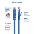 thumbnail image 3 of iMBAPrice - 3 feet Cat6 Ethernet Network Patch Cable RJ45 - Blue, 3 of 5
