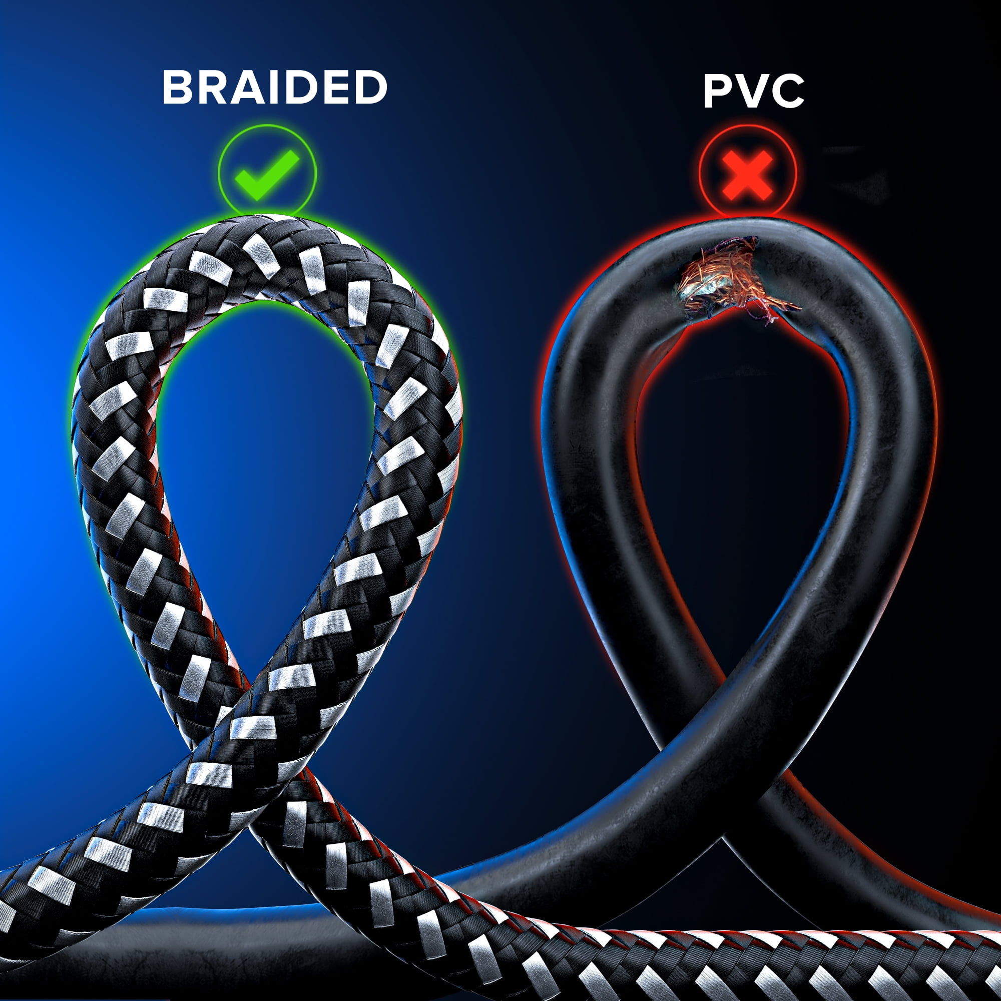 Cat7 Ethernet Cable 25ft (Black) - Braided High-Speed Network LAN Cables for Gaming, Streaming, Router, Modem, PC, PS5, Xbox - Durable & Tangle-Free Design