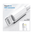 thumbnail image 4 of Cable De Cargador Usb Para iPhone 11 12 13 14 Se iPad Lab.G Blanco, 4 of 5