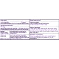 thumbnail image 5 of White Glo 2-in-1 Mouthwash Protection Whitening Toothpaste with Toothbrush, Fresh Mint, 5.2 oz, 5 of 13