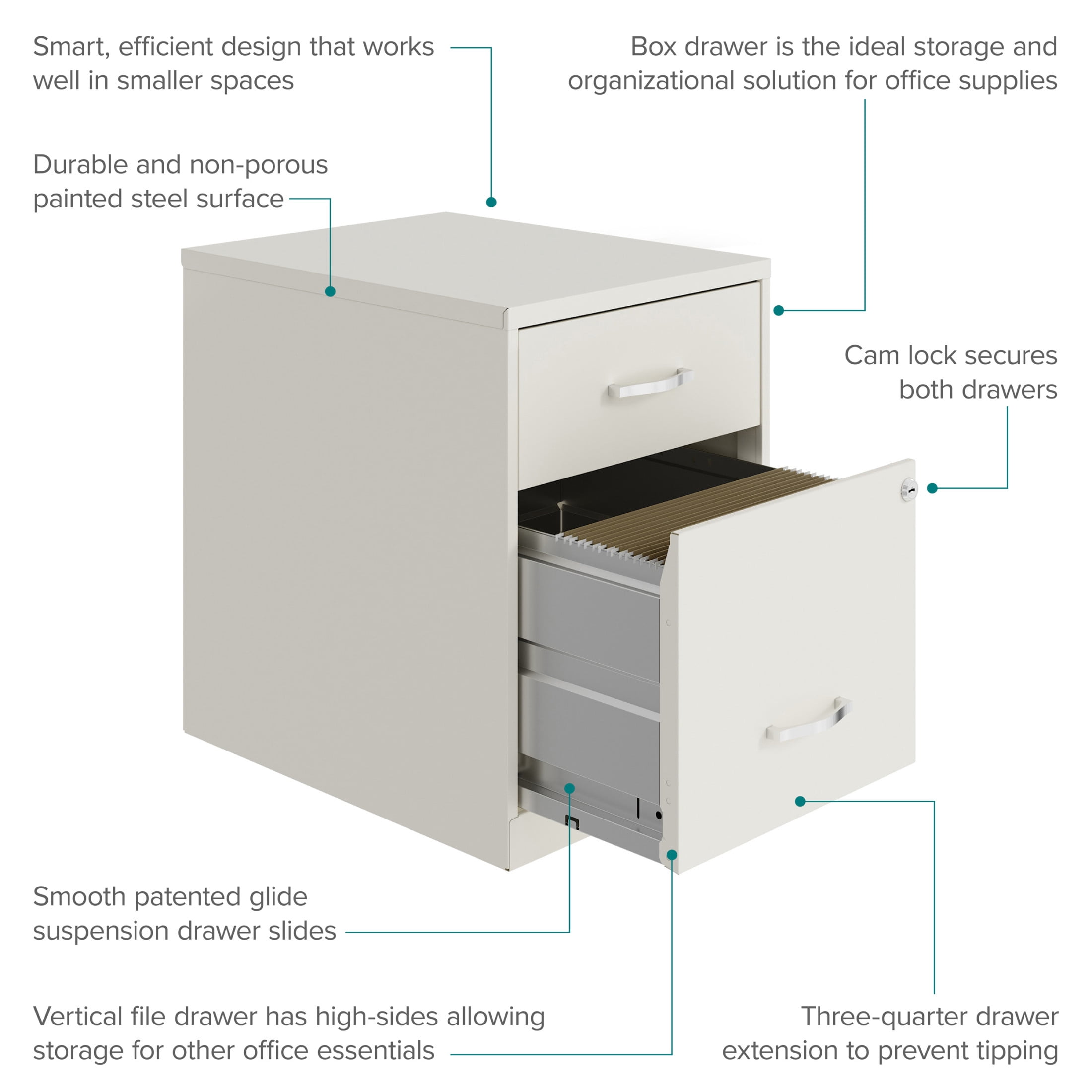 Space Solutions 18" Deep 2 Drawer Letter Width Vertical File Cabinet with Accessory Drawer, White