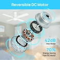 thumbnail image 6 of Consciot 52" Ceiling Fan with Light, Low Profile Ceiling Fan 6-Speed Reversible DC Motor, Remote Control, 4 Double Finish Blades, Flush Mount, 6 of 9