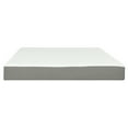 thumbnail image 2 of Primo 8-inch Gel Memory Foam Mattresses – Twin Size, Pressure-Relieving Layers, CertiPUR-US Certified, Medium Firm Feel – Bed in a Box, 2 of 6