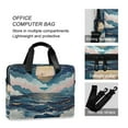 thumbnail image 4 of FORMRS 16" Laptop Bag Carrying Sleeve Case with Handle Travel Shoulder Briefcase, Rolling Waves, 4 of 8