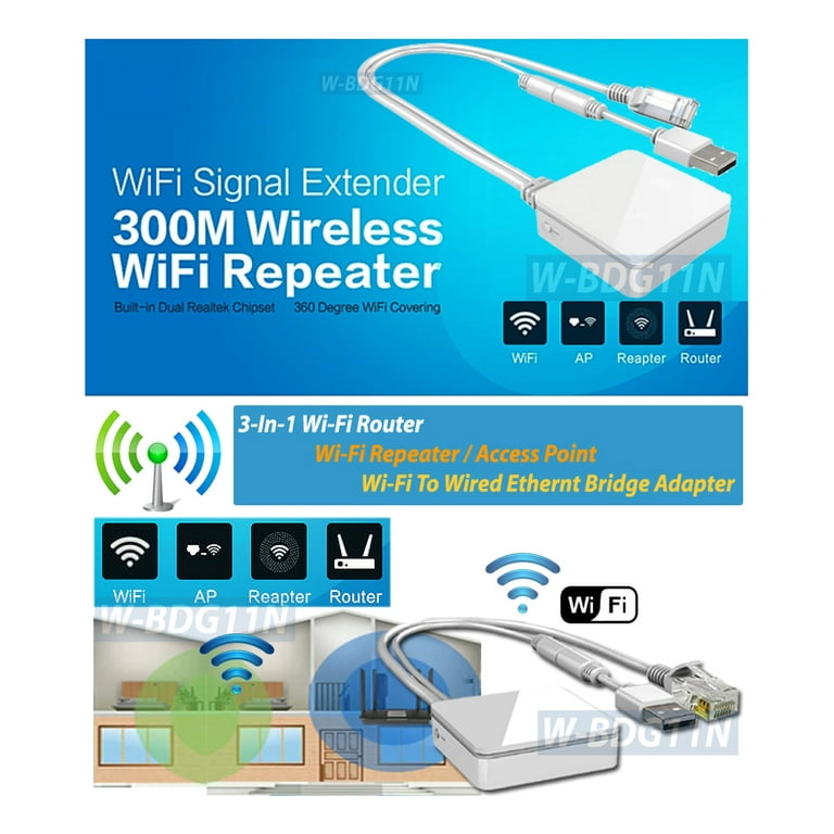3-In-1 Wi-Fi Range Extender Repeater With Wi-Fi To Ethernet Bridge