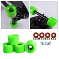 thumbnail image 4 of 4pcs 78A High Flexibility Quad Roller Skate Wheels with Bearings Installed Skateboard Wheels for indoor e outdoor Roller Skating Green, 4 of 8