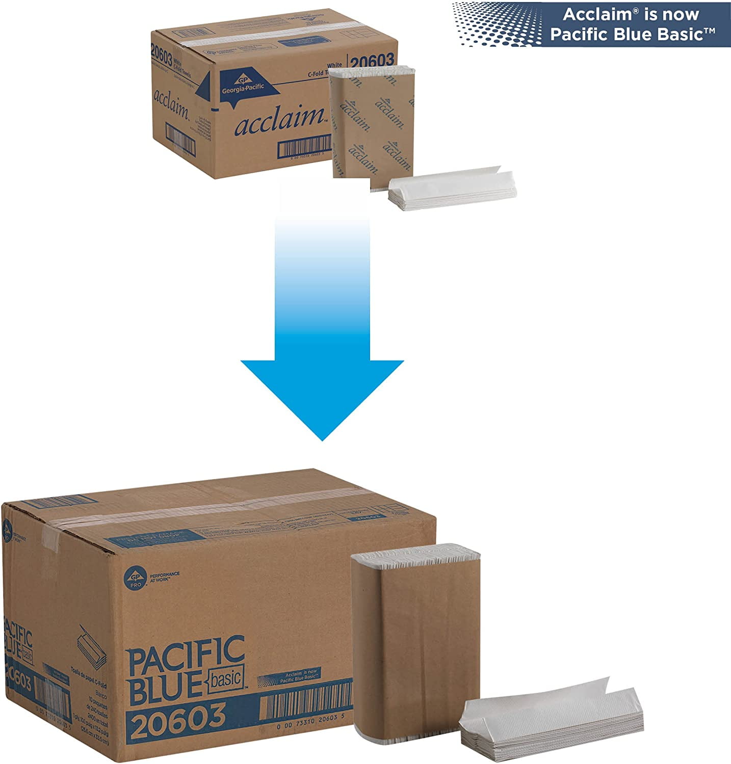 ONKER Blue Select Premium 2-Ply C-Fold Paper Towels by PRO , White, 23000, 120 Towels Per Pack, 12 Packs Per Case