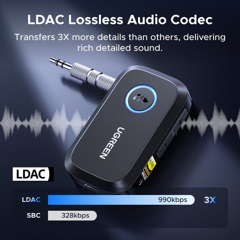 UGREEN Bluetooth 6.0 Receiver for Car with LDAC, Hi-Res Wireless
