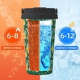 thumbnail image 5 of Gukieu Tropical Fruit Print Insulated Coffee Cup, Portable Stainless Steel Vacuum Cup with Lid, Unisex, Suitable for Office, Cafe, Car, 5 of 8