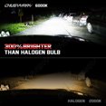 thumbnail image 2 of CHUSYYRAY LED Headlight Hi-Lo Beam Fog Light Bulbs for Mercury Grand Marquis 2006-2011 6K White 4x, 2 of 18
