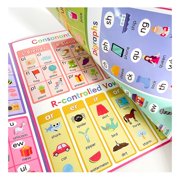 Basic English Vocabulary Guide Chart Large Words Building Poster Chart 28.7x21cm For Students Homeschooling