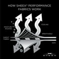 thumbnail image 4 of SHEEX Original Performance Luxury Sheet Set with 2 Pillowcases, Queen - Ridiculously Soft - Cooling - Breathable - Deep Pocket - Moisture-Wicking, Bright White, 4 of 5