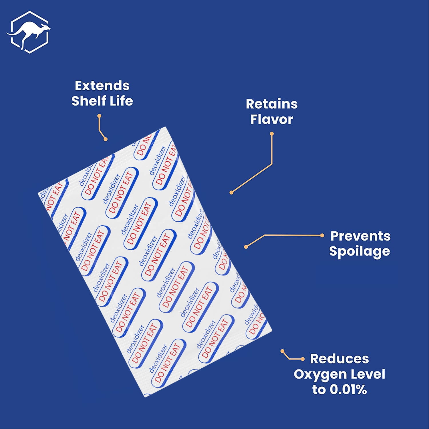 20 Wallaby 2000cc Oxygen Absorbers - Individually Vacuum Sealed - Food Safe for Long-Term Food Prepping & Storage in Mylar Bags, Canning, Harvest Right Freeze Dried & Dehydrated Foods
