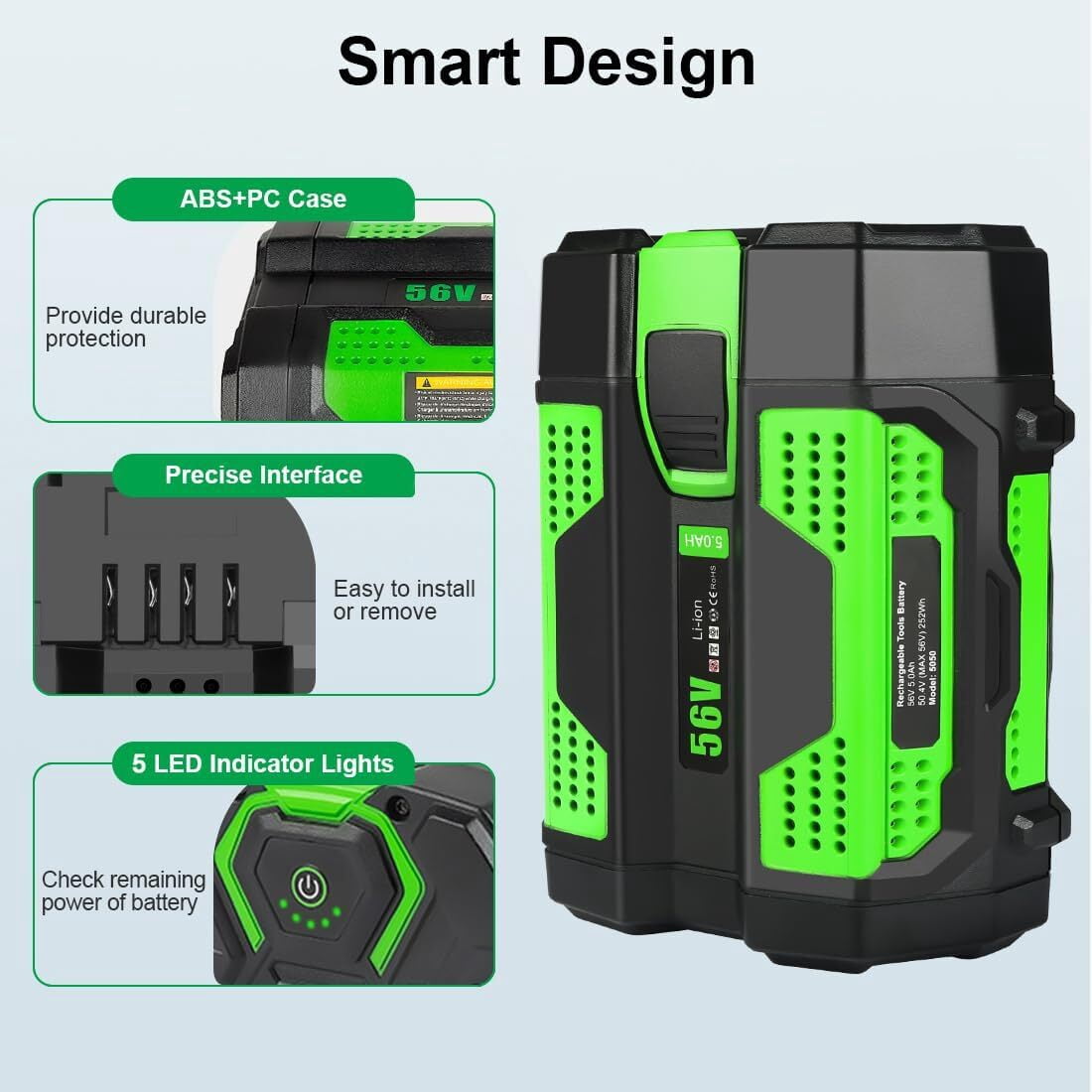 5.0Ah Replacement for EGO 56V Lithium Battery BA2800T BA2800 5000mah with Fuel Gauge, Compatible with Ego 56V Power Tools & Charger