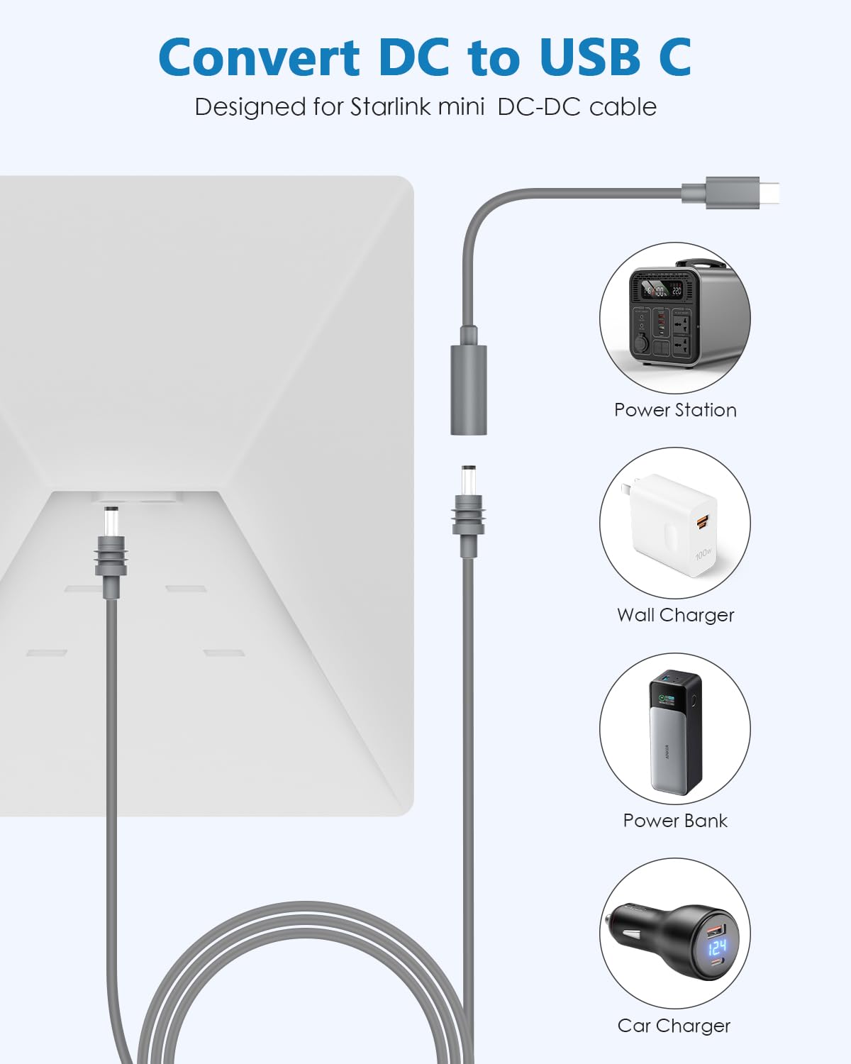 RGHJAR-Starlink Mini USB C to DC Adapter Extension Cable Fit for Starlink Mini DC to DC Power Cable, Convert DC Male to Type C Male for Powering Starlink with 65W+ PD USB-C Charger and Power Bank
