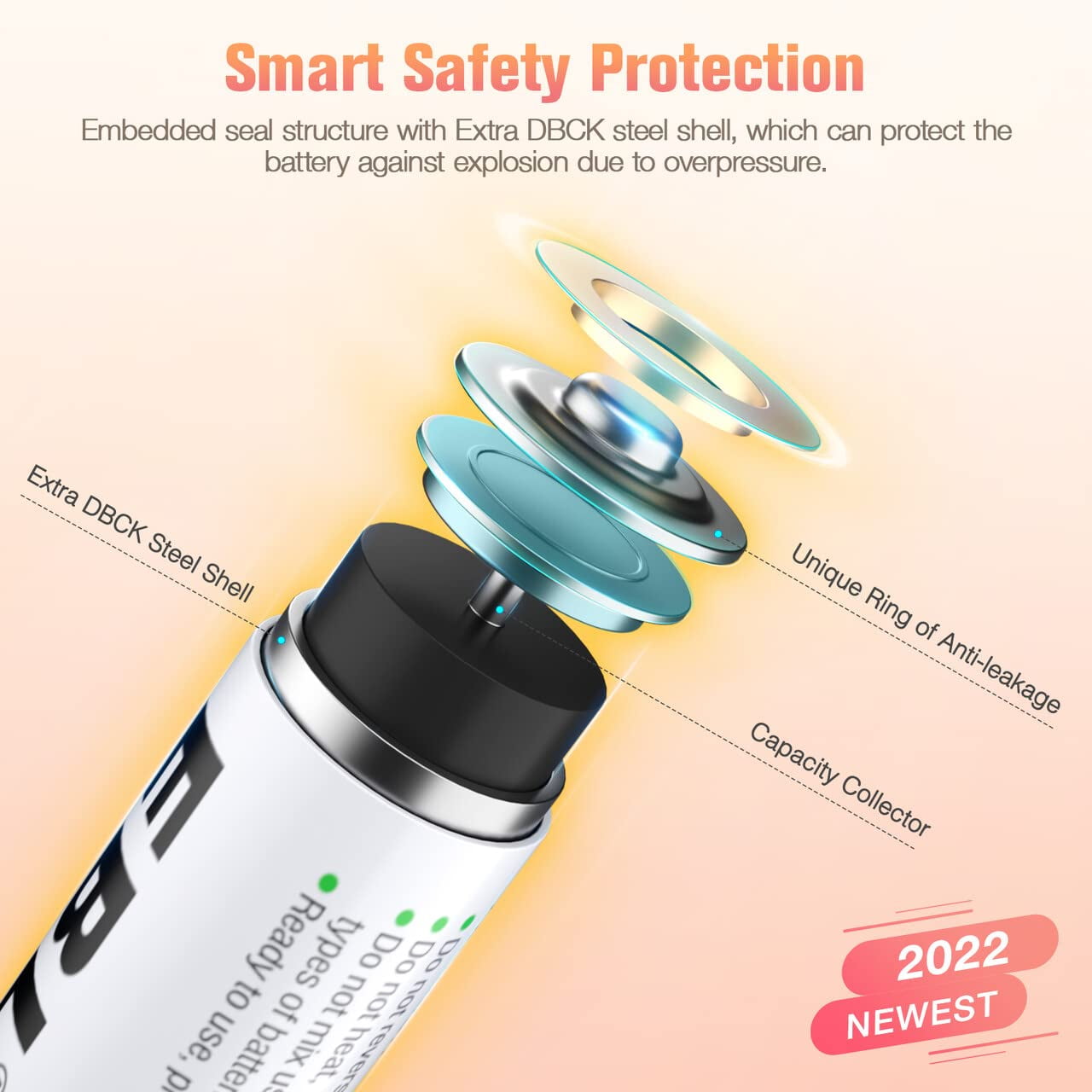 EBL 12 Pack AAA Batteries NiMH Rechargeable Battery 800mAh with Smart 8-Slot Battery Charger for AA AAA Battery