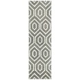 thumbnail image 2 of SAFAVIEH Himalaya Diarmait Geometric Wool Runner Rug, Dark Grey/Ivory, 2'3" x 8', 2 of 5
