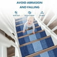 thumbnail image 5 of Stair Treads Non Slip 4PCS, 8" x 30" Indoor Stair Runners for Wooden Steps, Edging Stair Rugs with Reusable Peel and Stick Adhesive for Kids Elders and Pets, Navy, 5 of 18