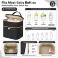 thumbnail image 4 of YESGIRL Breastmilk Cooler Bag with Ice Pack, 20-Hour Insulated Baby Bottle Tote Fits 6 x 9 oz Bottles, Double-Layer Bag for Work, Daycare & Travel, 4 of 7