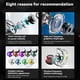 thumbnail image 3 of Sidaley Auriculares HIFI de 3,5mm, auriculares portátiles con micrófono, auriculares electrónicos, sonido estéreo, dispositivos para escuchar Teléfono y Comunicación Vistoso, 3 of 6
