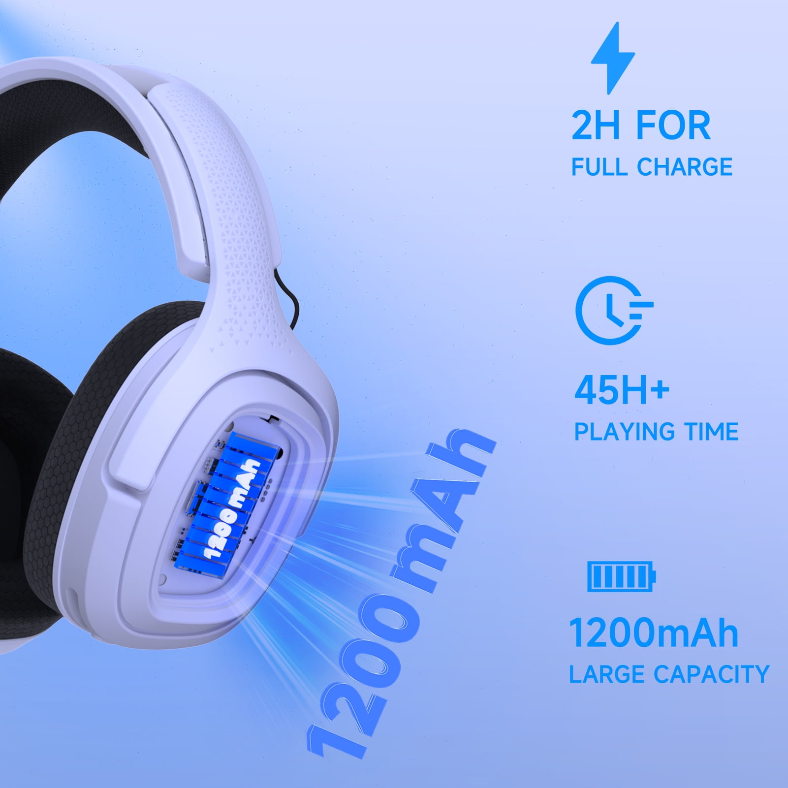 FFN 2.4GHz Wireless Gaming Headset for PS5/PS4, PC, Switch, Bluetooth 5.2 Gaming Headphones with Microphone Noise Canceling, 45H Battery, 3.5mm Wired Mode for Xbox Series - White