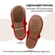 thumbnail image 4 of Zapatos de Vestir para Niñas Pequeñas DREAM PAIRS Mary Jane Rojos, 4 of 8