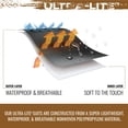 thumbnail image 3 of Traje impermeable FROGG TOGGS Ultra-Lite2 para hombre, 3 of 8