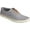 Light Grey Linen, variant on Sperry Men's Striper II CVO Sneaker Salt Washed White - 13934912 (13888168 or STS22043)