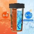 thumbnail image 5 of Uemuo Fox Bathtub Floral Art Print Carry Insulated Coffee Mug, Travel Mug with Hidden Handle, Insulated Coffee Flask, Leak-proof Travel Mug Insulated Mug for Office, 5 of 8