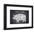 thumbnail image 1 of Cut of Meat Set. Poster Butcher Diagram, Scheme and Guide  Pork. Vintage Typographic HandDrawn On, Framed Art Print Wall Art by Forest Foxy Sold by Art.Com, 1 of 5