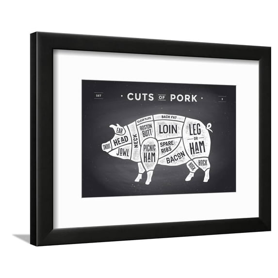 Cut of Meat Set. Poster Butcher Diagram, Scheme and Guide Pork. Vintage Typographic HandDrawn On, Framed Art Print Wall Art by Forest Foxy Sold by Art.Com