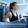 thumbnail image 5 of Open Ear Earbuds, Bluetooth 5.4 Headphones, Wireless Earbuds with Ear Hooks,70H HiFi Stereo Open Ear Headphones with Mic, IP7 Waterproof Lightweight Air Conduction Headphones for Workouts and Running, 5 of 10