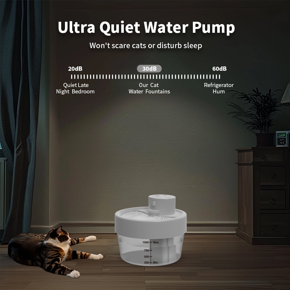 Charkool Cat Water Fountain,Rechargeable Automatic Pet Fountain, Sensitive Sensor Cat & Dog Water Dispenser,White