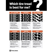 Firestone P255/70R16 Firestone Destination A/T2 109S SL White Letter Tire Simolary simolary.com 9