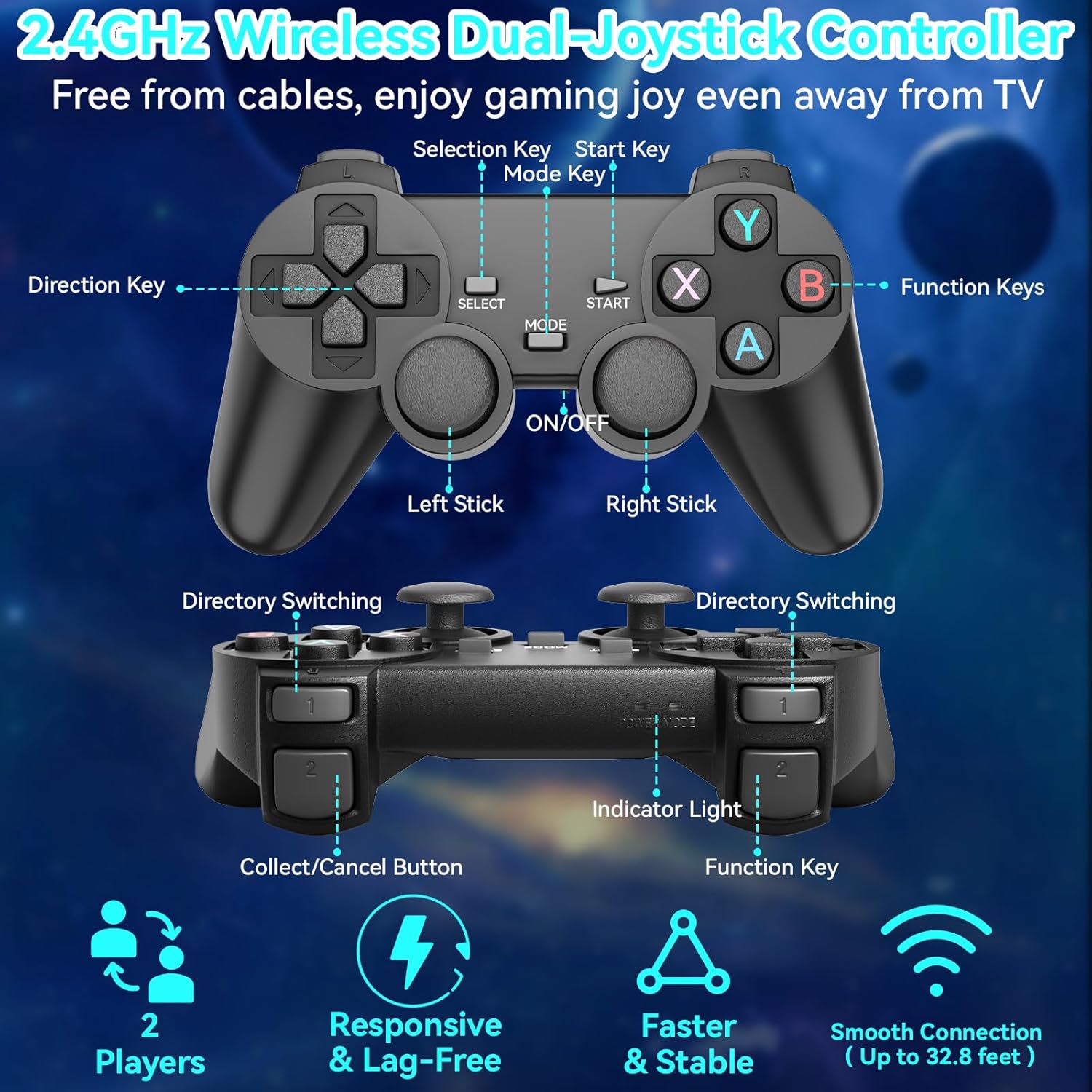 Retro Game Console, Retro Game Stick, Wireless Retro Game Console with 20000  Games and 9 Emulators, Retro Drive Game Stick 4K HDMI Output, 2.4GHz Wireless TV Plug and Play Controller