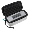 thumbnail image 1 of Reemplazo para BOSE SoundLink Mini caja de almacenamiento de altavoz Caja Bolsa de nylon EVA Bolsa con cremallera y hebilla Inevent PJ7241-08, 1 of 4