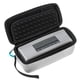 thumbnail image 1 of Reemplazo para BOSE SoundLink Mini caja de almacenamiento de altavoz Caja Bolsa de nylon EVA Bolsa con cremallera y hebilla Yuarrent PJ7241-08, 1 of 2