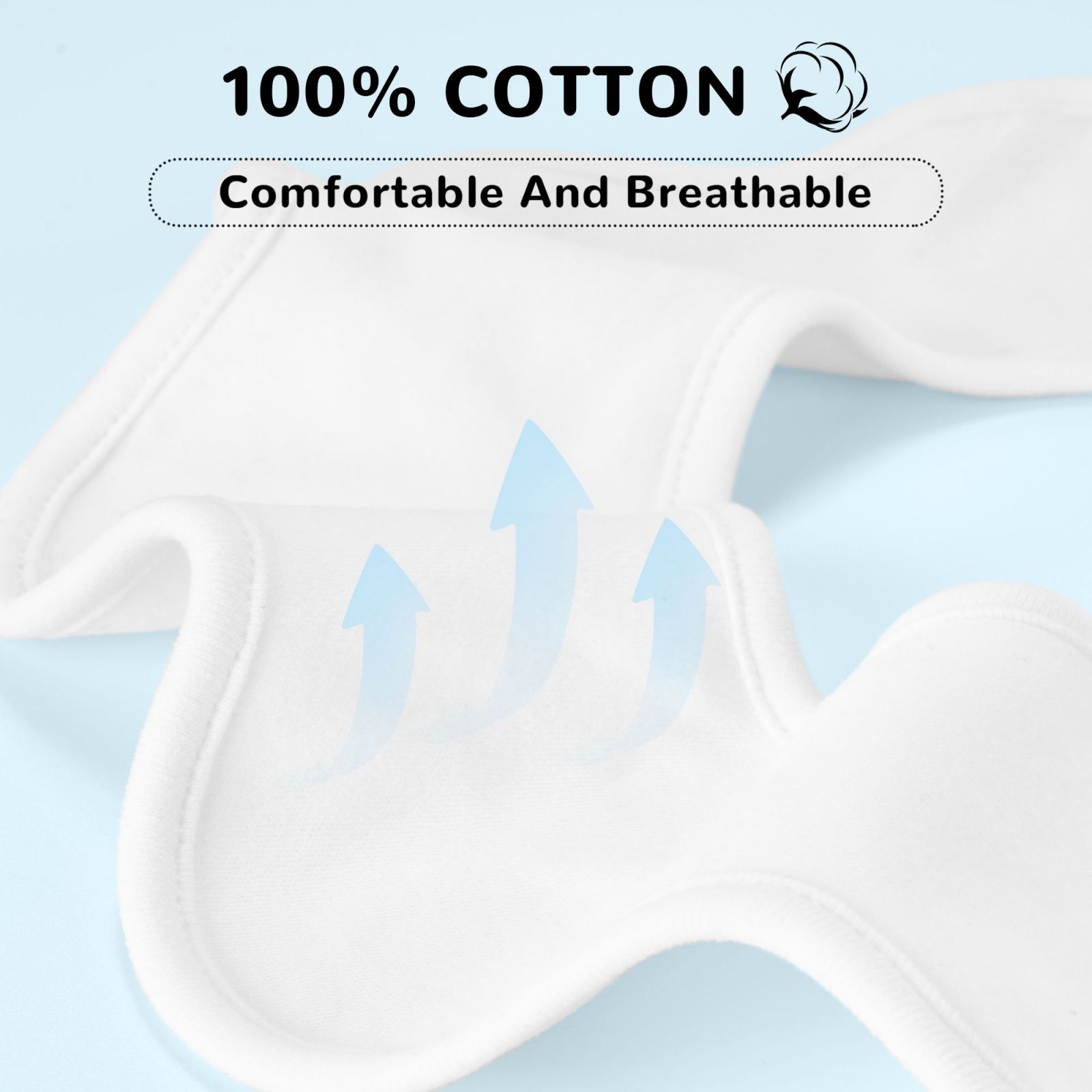 Junzan 360° Rotate Organic Cotton Baby Bibs,Unisex Baby Bibs For ...