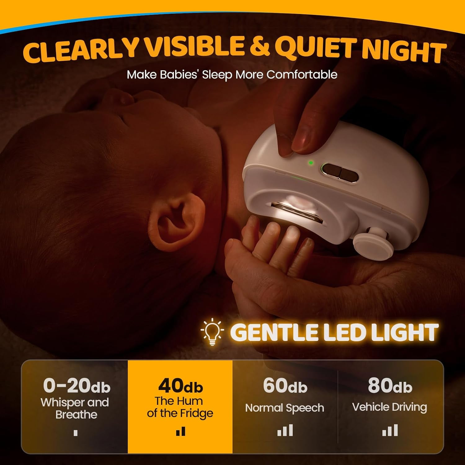 Electric Nail Trimmer for Baby with LED Light, 2 in 1 Automatic Safety Fingernail Clipper and File with Nail Scraps Storage for Newborn, Kids, Adult, Elderly, 2 Speeds, USB Rechargeable