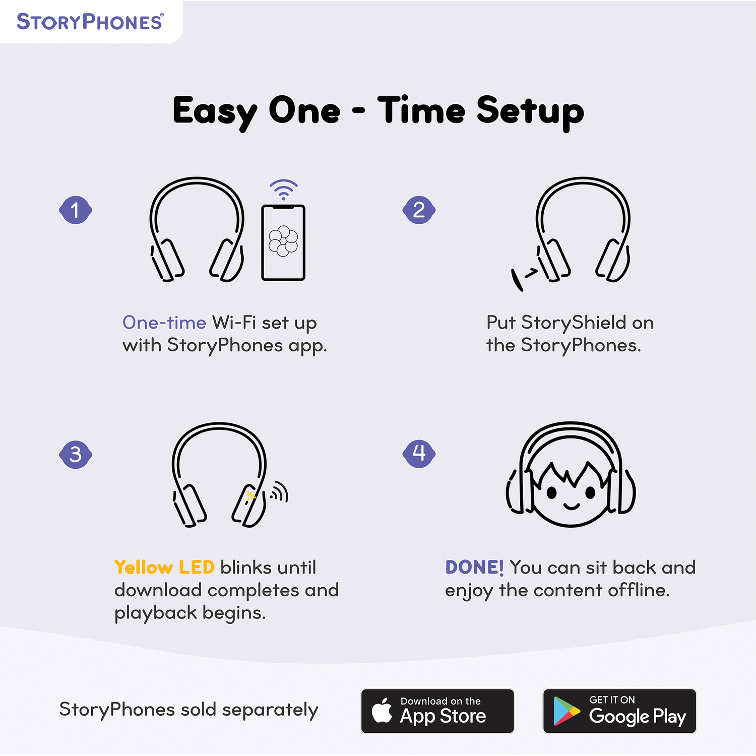 ONANOFF StoryShield Screen-Free Audio Storytelling Disk for StoryPhones (Learn To Read With Elliot), STSH-LINGOKIDS-ELLIOT