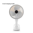thumbnail image 3 of Bewildely Pequeño ventilador de escritorio | Bajo nivel de ruido y ahorro de energía | Puerto de carga USB Typec de ajuste de tres velocidades Electrodomésticos modelo de carga de 6, 3 of 6