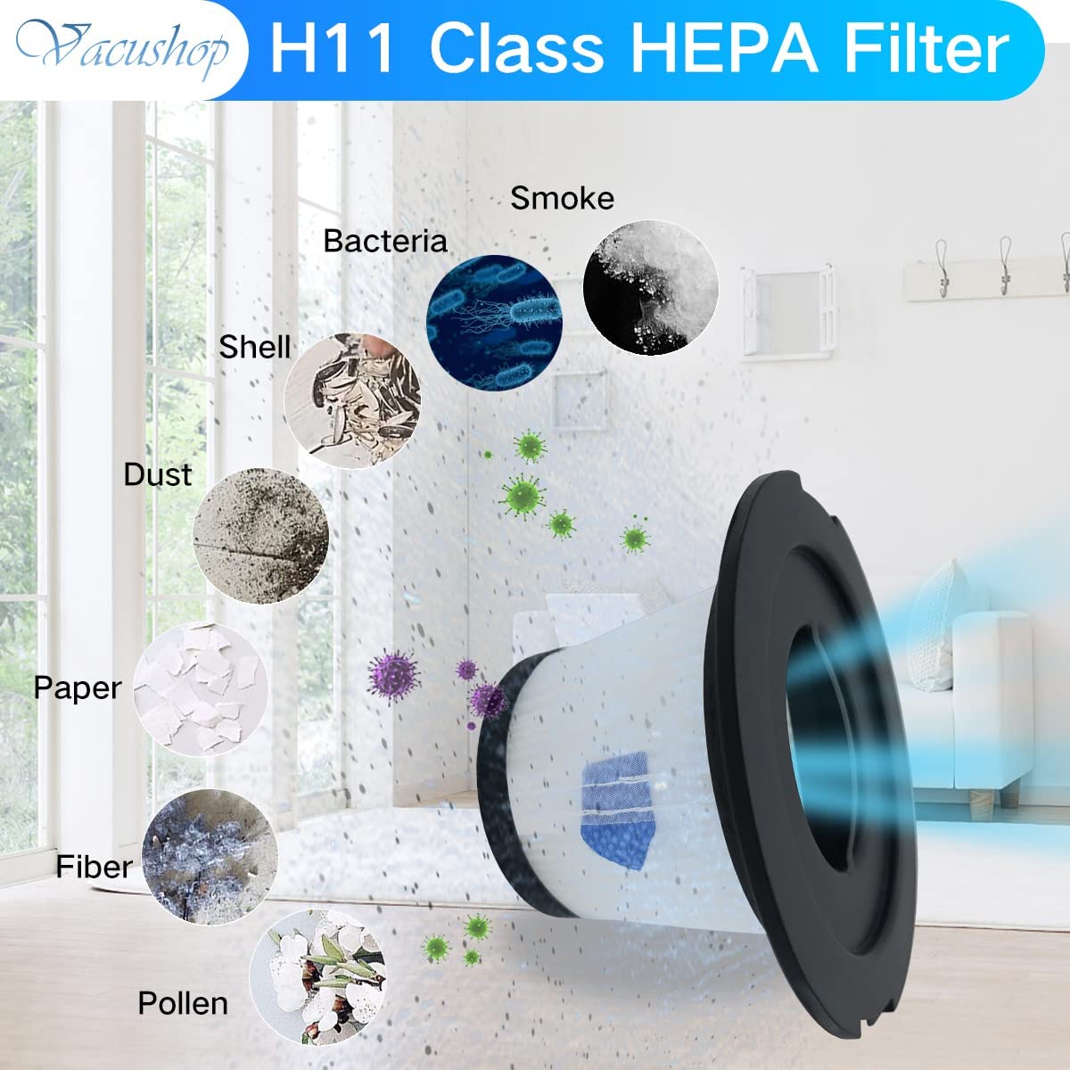 VACUSHOP Replacement for Vacuum ORFELD H20A / V20 Cordless Vacuum Cleaner HEPA Filters Accessories Parts X2 Filter - image 5 of 7