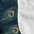 thumbnail image 4 of Feather Microwave Oven Cover, Colorful Middle Eastern Exotic Peacock Feather Motifs on a Dark Toned Background, Water Resistant Organizer with Pockets for Kitchen, 36" x 12", Multicolor, by Ambesonne, 4 of 4