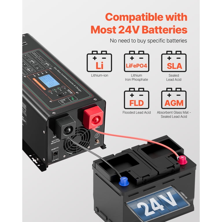 Premium 3000W 24V DC To AC Pure Sine Wave Off Grid Hybrid Solar Inverter With Charger And Mppt Controller