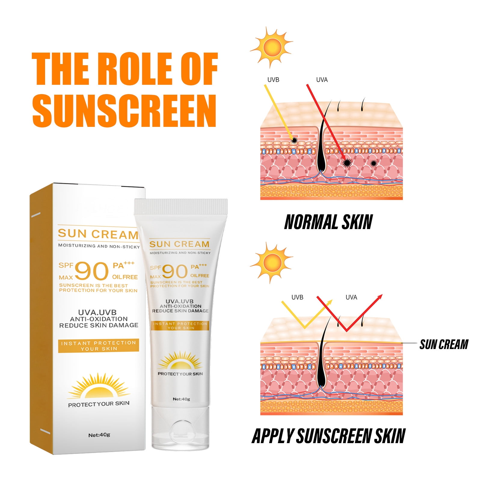 Alvantor Sunscreen Protective Cream SPF 50 for Face Body Moisturizer Physical Sunblock Non-Greasy No White Cast Summer Refresh, 1.4oz