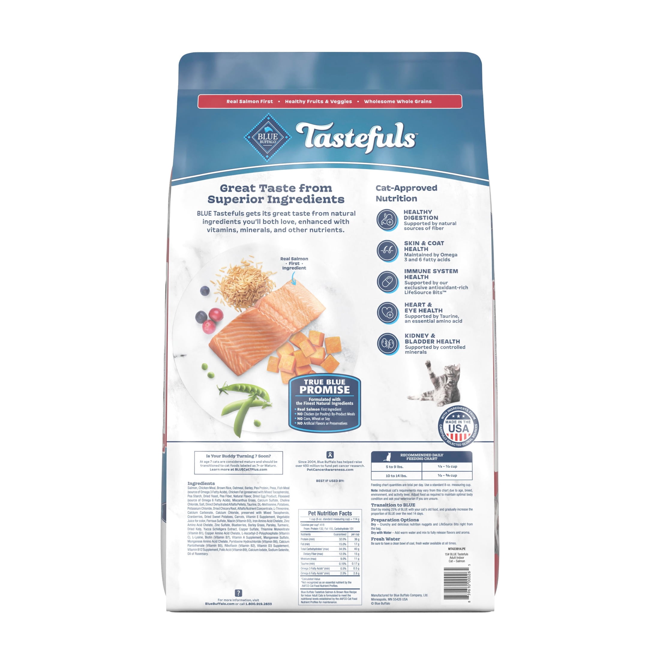 Blue Buffalo Tastefuls Natural Dry Food for Adult Indoor Cats, Salmon & Brown Rice Recipe, 15-lb Bag