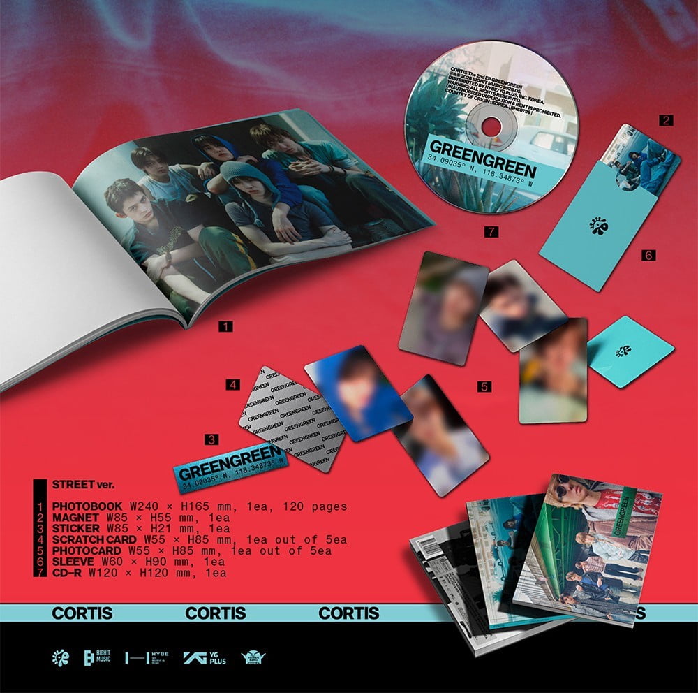 CORTIS - GREENGREEN THE 2ND EP Album STREET Version - Walmart.com