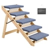 Image thumbnail_image