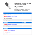 thumbnail image 2 of Headlight Bulb - Compatible with 2009 - 2015 Toyota Venza Limited 2010 2011 2012 2013 2014, 2 of 2